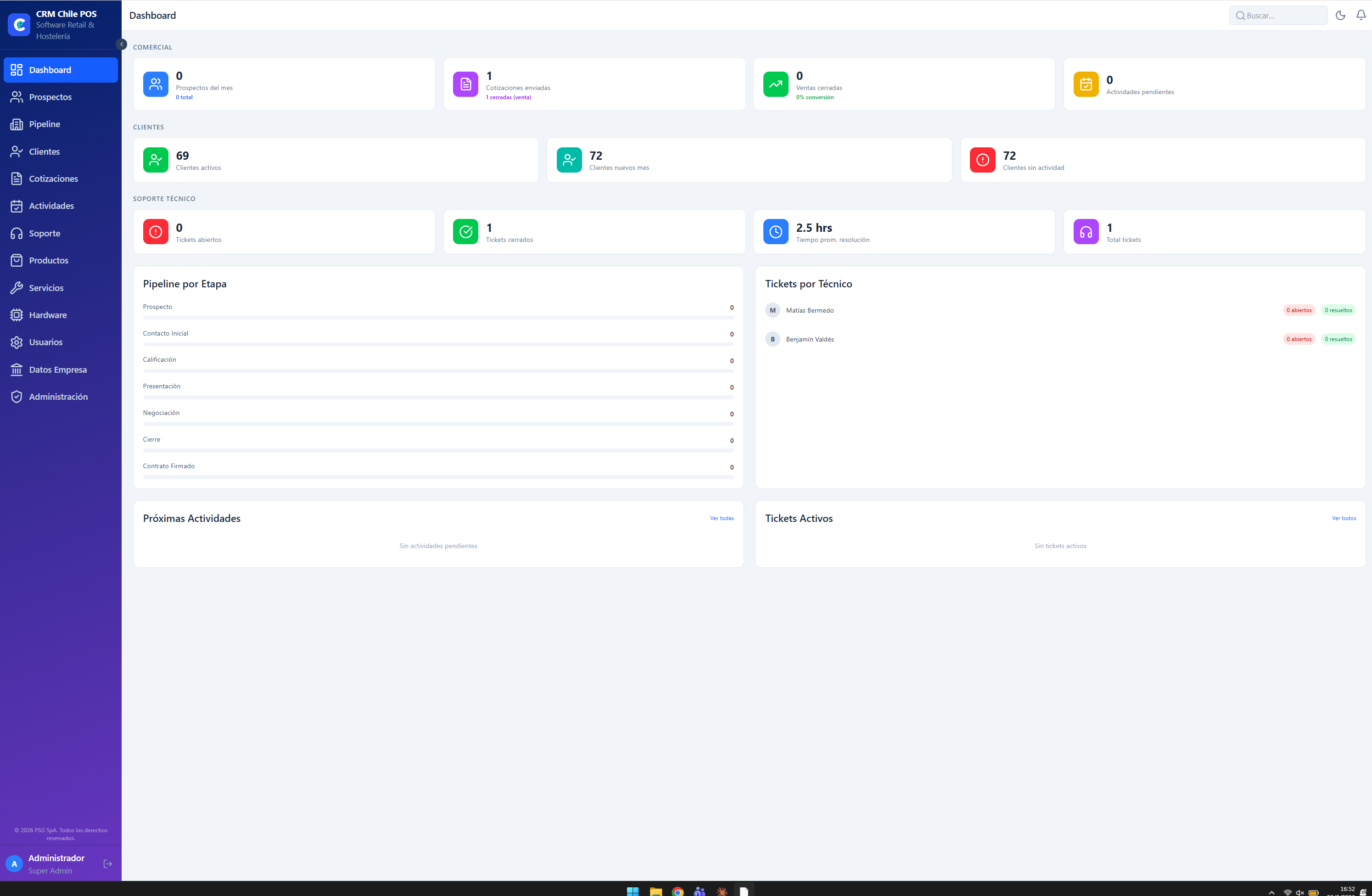 Dashboard de Ventaclara